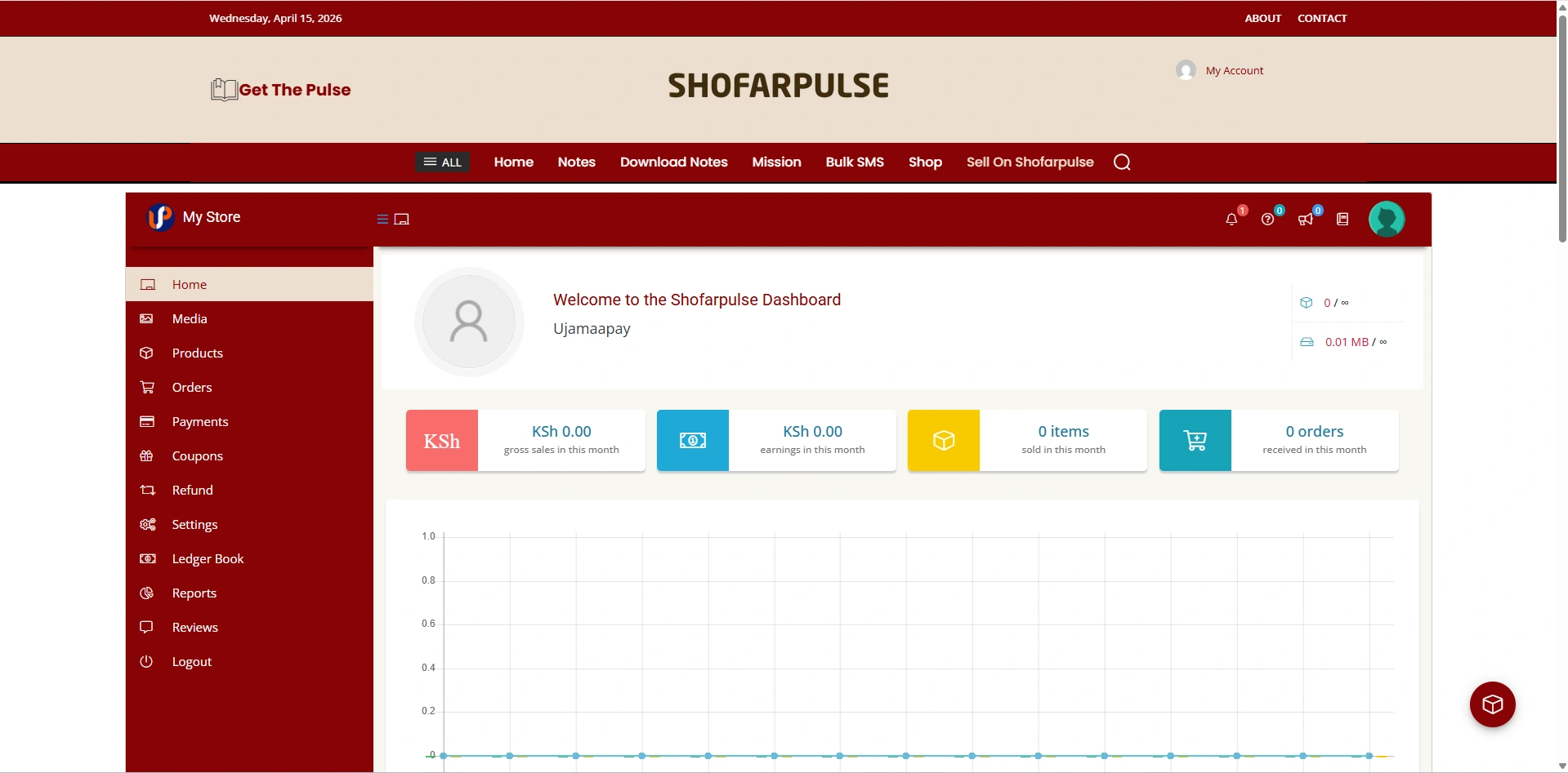 Vendor Dashboard Guide showing store management tools