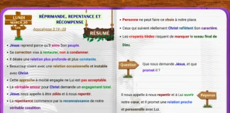 Réprimande, repentance et récompense étude de la leçon de l’École du Sabbat montrant Christ frappant et appelant à la repentance