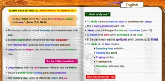 Understanding John 15:9 Sabbath School lesson study about abiding in Christ’s love