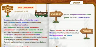 Our Condition Sabbath School lesson study showing lukewarm faith and Christ’s call to repentance