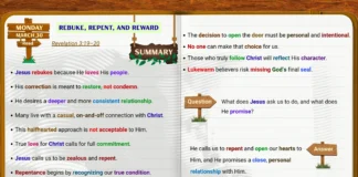 Rebuke, Repent, and Reward Sabbath School lesson study showing Christ knocking and calling for repentance