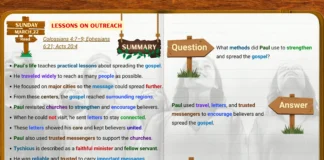 Lessons on Outreach Sabbath School lesson study illustrating Paul’s gospel mission and teamwork