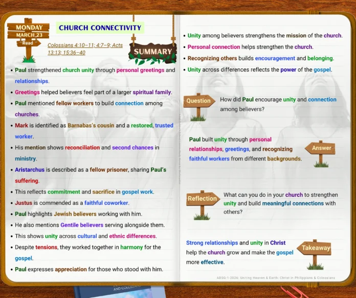 Monday | March 23 | Church Connectivity Church Connectivity Sabbath School lesson study showing unity and relationships among believers