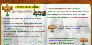 A Message for Laodicea Sabbath School lesson study showing repentance and spiritual renewal