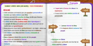 Vue d’ensemble de la Leçon 1 étude de la leçon de l’École du Sabbat sur la croissance spirituelle et le fait de demeurer en Christ