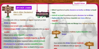 Jifunze Zaidi somo la Shule ya Sabato kuhusu kujitoa kwa Kristo na uaminifu wa kiroho