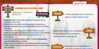 Masomo Juu ya Kuifikia Jamii somo la Shule ya Sabato likionyesha huduma ya Paulo na ushirikiano katika injili