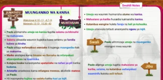 Muunganiko wa Kanisa somo la Shule ya Sabato likionyesha umoja na mahusiano miongoni mwa waumini