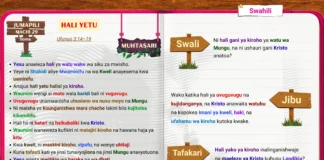 Hali Yetu somo la Shule ya Sabato likionyesha imani ya uvuguvugu na wito wa Kristo wa toba