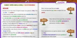 Vue d’ensemble de la Leçon 2 étude de la leçon de l’École du Sabbat sur la connaissance de Dieu et Son caractère