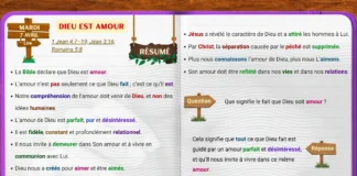 Dieu est amour étude de la leçon de l’École du Sabbat montrant l’amour parfait et désintéressé de Dieu
