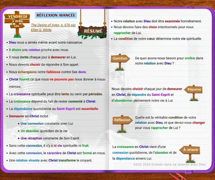 Réflexion avancée | Vendredi | 3 Avril Réflexion avancée étude de la leçon de l’École du Sabbat montrant l’abandon quotidien et le fait de demeurer en Christ