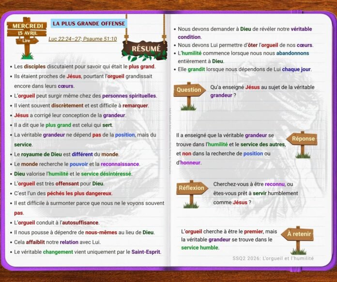 La plus grande offense | Mercredi | 15 Avril La plus grande offense étude de la leçon de l’École du Sabbat sur l’orgueil et le service humble