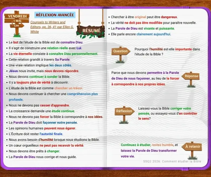 Réflexion avancée sur la leçon 5 | Vendredi | 1er mai Comment étudier la Bible leçon 5 École du Sabbat notes d’étude ABSG 2 2026 méthodes d’étude et croissance spirituelle