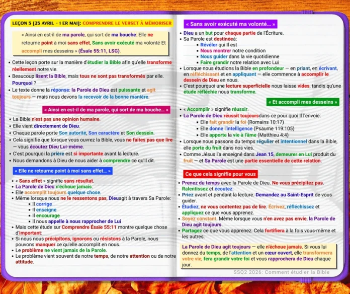 Leçon 5 | Comprendre Ésaïe 55:11 Comprendre Ésaïe 55:11 leçon École du Sabbat Parole de Dieu