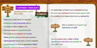 Further Thought Sabbath School lesson study on surrender to Christ and spiritual faithfulness