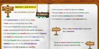 Immanuel God With Us Sabbath School lesson study showing Jesus revealing God’s character