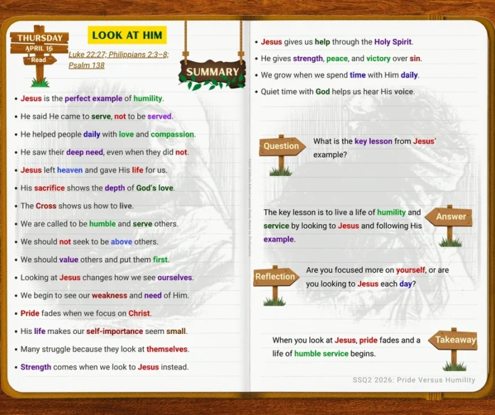 Look at Him | Thursday | April 16 Look at Him Sabbath School lesson study about humility and focusing on Jesus
