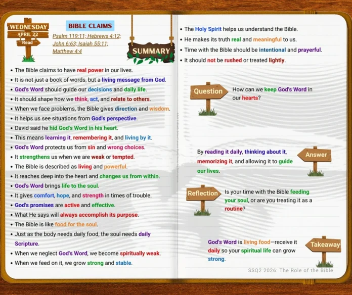 Bible Claims | Wednesday | April 22 Bible Claims Sabbath School lesson study living Word of God