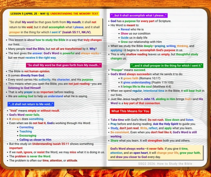 Lesson 5 | Understanding Isaiah 55:11 Understanding Isaiah 55:11 Sabbath School lesson study God’s Word