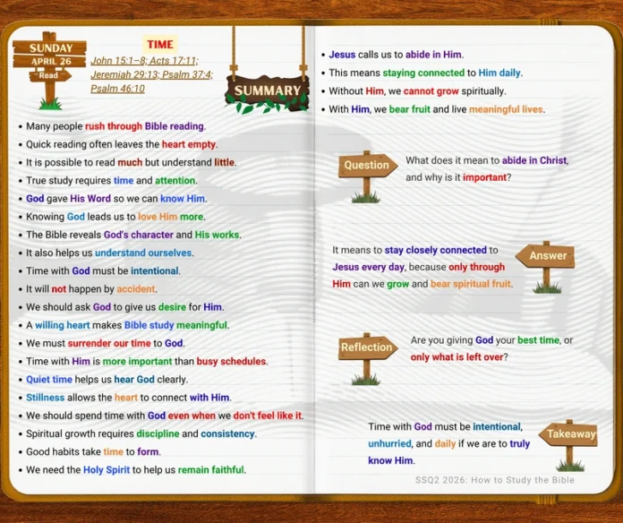 Time | Sunday | April 26 Time with God Sabbath School lesson study Bible reading