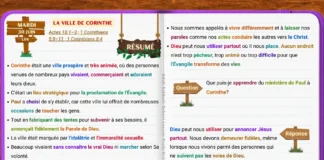 Illustration de La ville de Corinthe montrant Paul annonçant fidèlement l'Évangile dans une ville prospère et moralement corrompue.