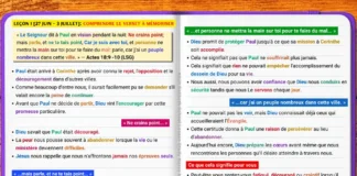 Comprendre Actes 18:9 -10 montrant Dieu encourageant Paul à prêcher avec assurance à Corinthe.