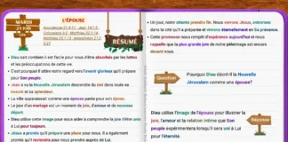 Illustration de L’épouse montrant la Nouvelle Jérusalem descendant du ciel dans toute sa beauté et sa splendeur comme demeure éternelle de Dieu