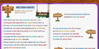 Illustration de Réflexion supplémentaire sur la Lesson 13 montrant des croyants se préparant pour le ciel grâce à une communion quotidienne avec Jésus.