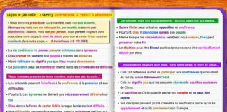 Comprendre 2 Corinthiens 4:8–10 montrant comment Christ soutient les croyants dans la souffrance, la faiblesse, la persécution et les difficultés