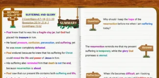 Suffering and Glory showing Christian hope in Christ through suffering, resurrection, and eternal glory