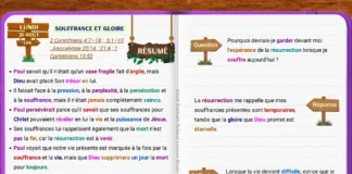 Souffrance et gloire montrant l’espérance chrétienne en Christ à travers la souffrance, la résurrection et la gloire éternelle