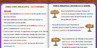 Image de couverture de l’Aperçu de la leçon 7 du Guide d’étude de l’École du Sabbat pour Adultes (ABSG T3 2026), mettant en valeur l’amour chrétien, les dons spirituels, la foi, l’espérance et le caractère semblable à celui de Christ.