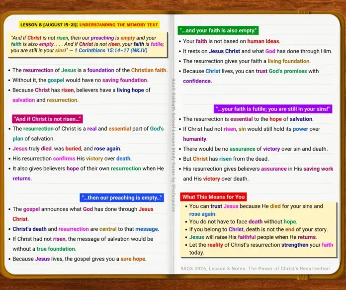 Cover image for Lesson 8: Understanding the Memory Text (August 15–21, 2026), highlighting Christ's resurrection, Christian faith, salvation, and hope of resurrection