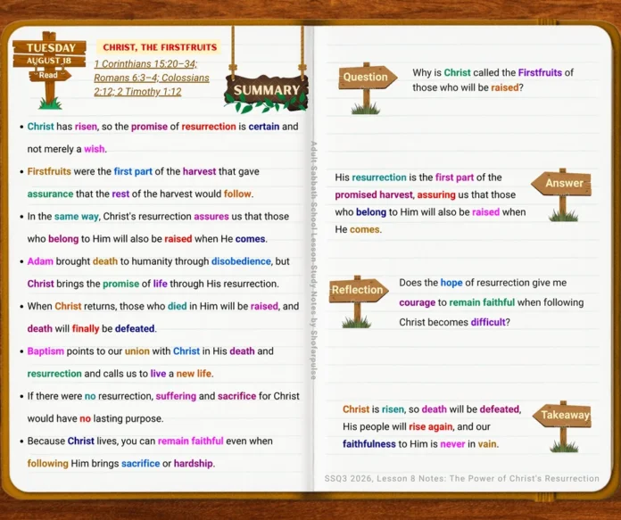 Lesson 8 Tuesday study explaining Christ as the Firstfruits and the promise of resurrection