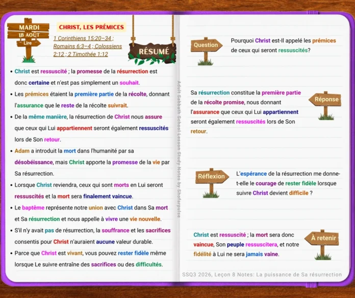 Étude du mardi de la Leçon 8 expliquant Christ comme les prémices et la promesse de la résurrection