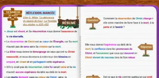 Réflexion complémentaire sur la Leçon 8 explorant la résurrection de Christ et l’espérance de la vie éternelle lors de Sa seconde venue