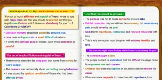 Understanding 2 Corinthians 2:4 showing how Christian correction should be guided by love, repentance, forgiveness, and restoration