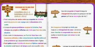 Changer de plans par amour dans la Leçon 9, montrant comment le changement de projets de Paul reflétait son souci et son amour pour les croyants de Corinthe