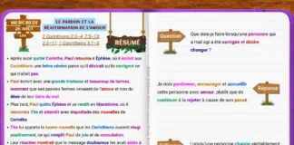 Le pardon et la réaffirmation de l’amour dans la Leçon 9, montrant la restauration chrétienne, la consolation et le rétablissement de la communion après la repentance