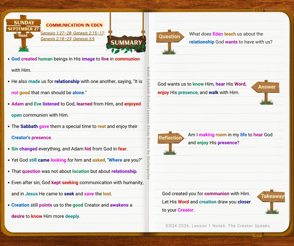 Communication in Eden showing Adam and Eve in communion with God