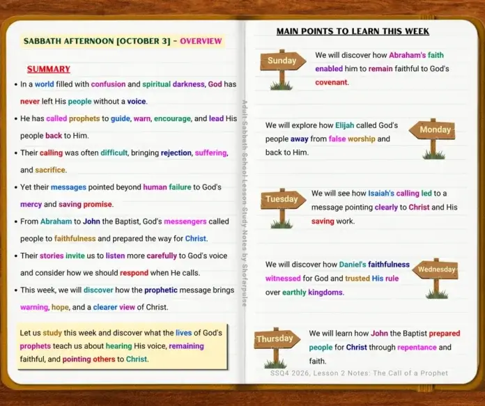 Lesson 2 Overview about God's prophets, their calling, and their message pointing people to Christ