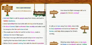 The Elijah Message calling God's people away from idolatry and back to faithful obedience