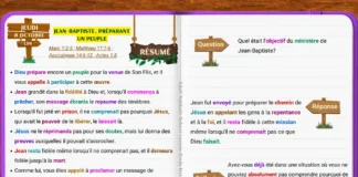 Jean-Baptiste préparant un peuple pour Jésus par un message de repentance et de foi