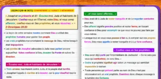 Comprendre 2 Chroniques 20:20 et le message de Josaphat invitant à faire confiance à Dieu et à croire Ses prophètes