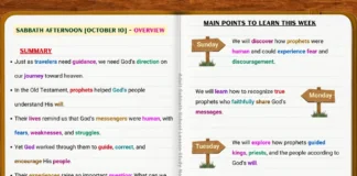 Lesson 3 Overview highlighting how God uses human prophets to guide His people