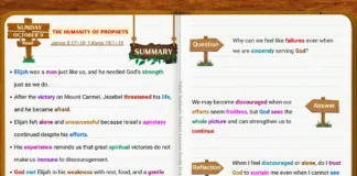 The Humanity of Prophets lesson showing Elijah receiving God's care and strength during discouragement