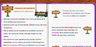 Leçon sur l’humanité des prophètes montrant Élie recevant les soins et la force de Dieu dans son découragement