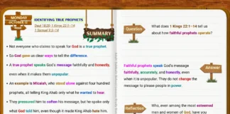Identifying True Prophets lesson illustrating Micaiah faithfully delivering God's message to King Ahab