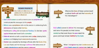 Women Prophets Miriam, Deborah, and Huldah serving God and His people in biblical times